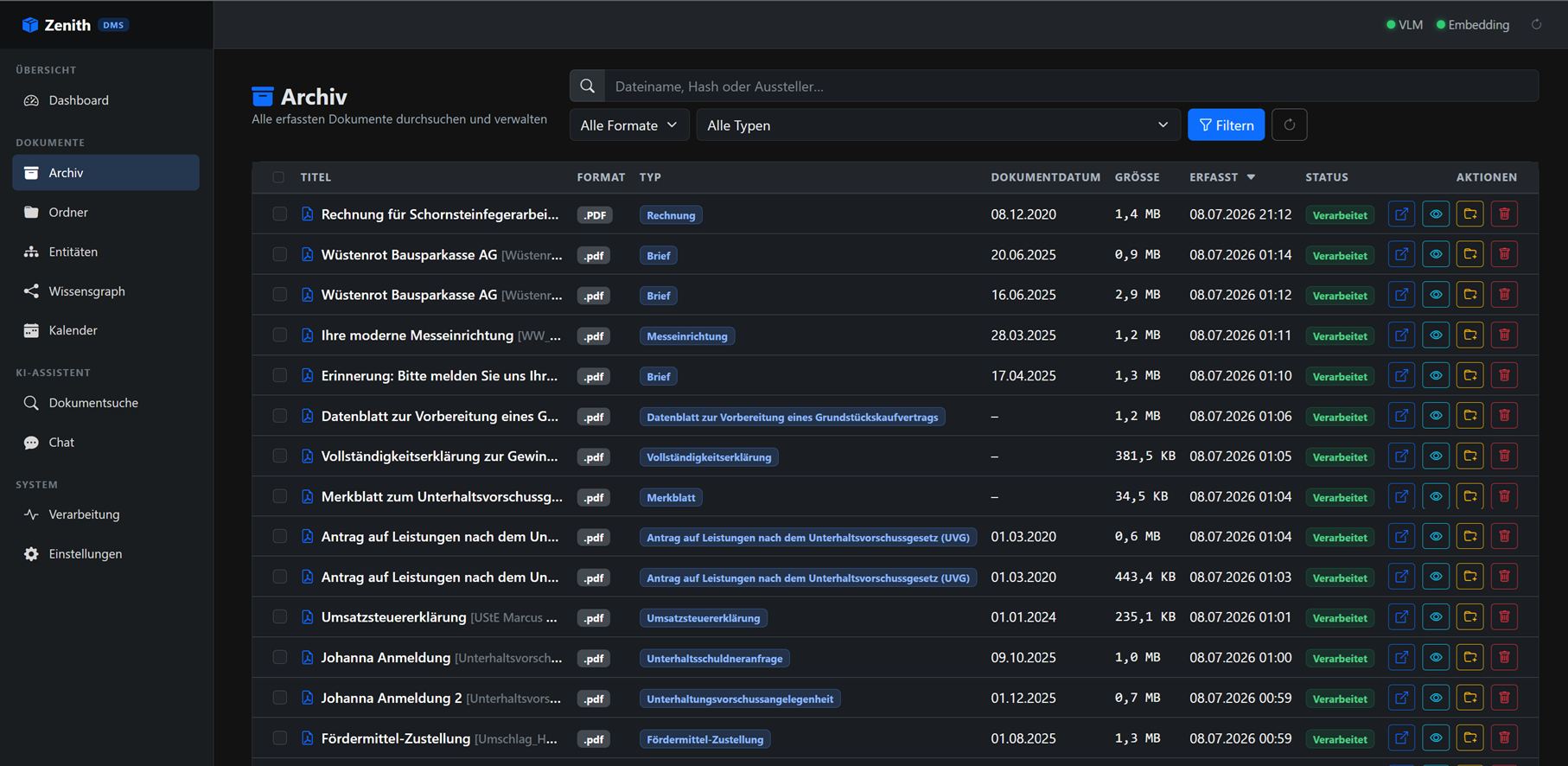 Zenith – Document archive