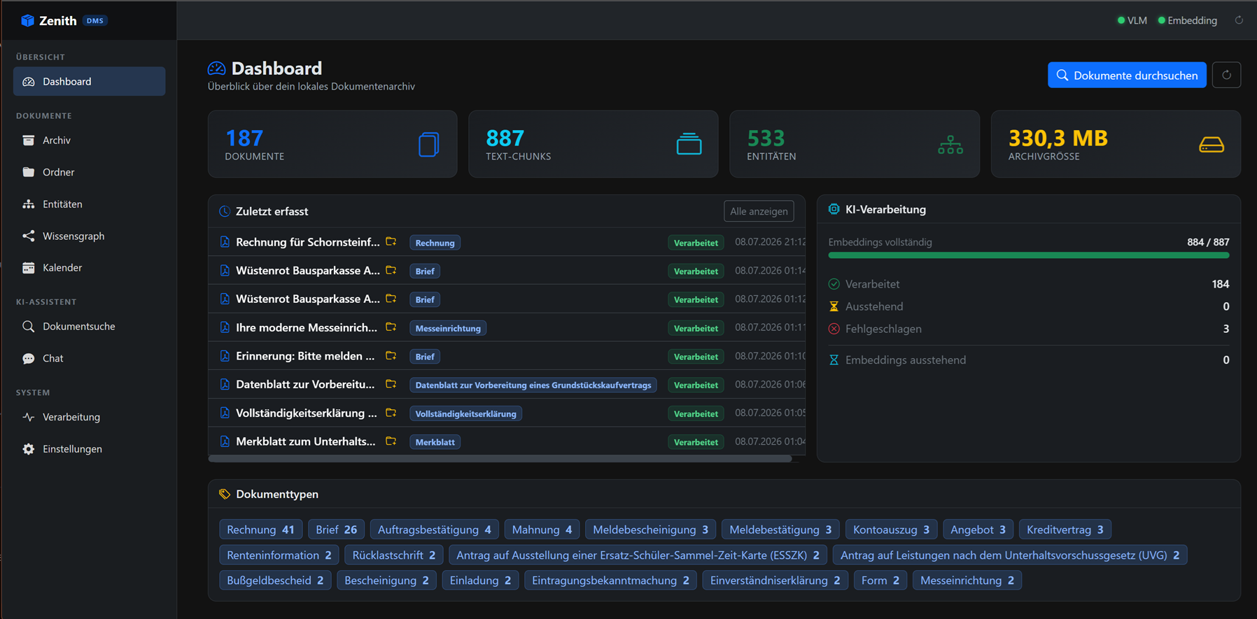 Zenith – Dashboard