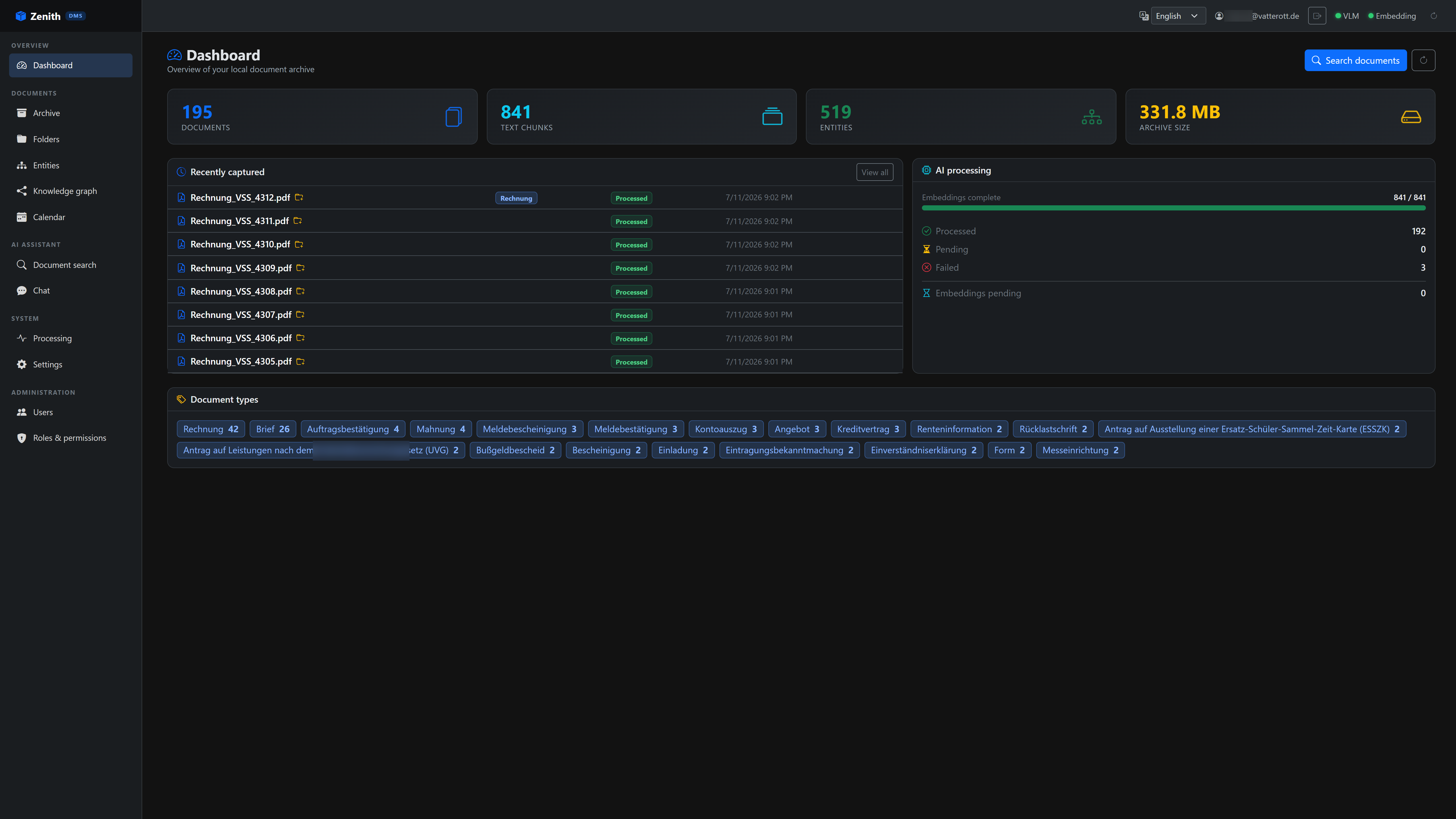 Zenith – Dashboard